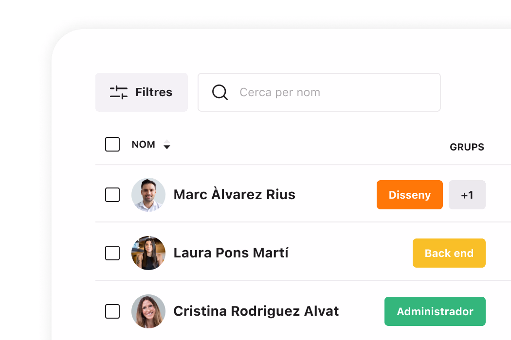 Usuaris_rrhh_CA