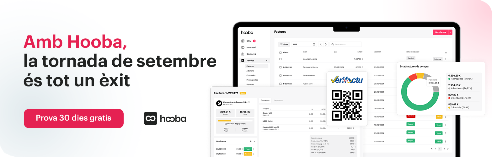 Organizar el negocio en septiembre Organizar el negocio en septiembre